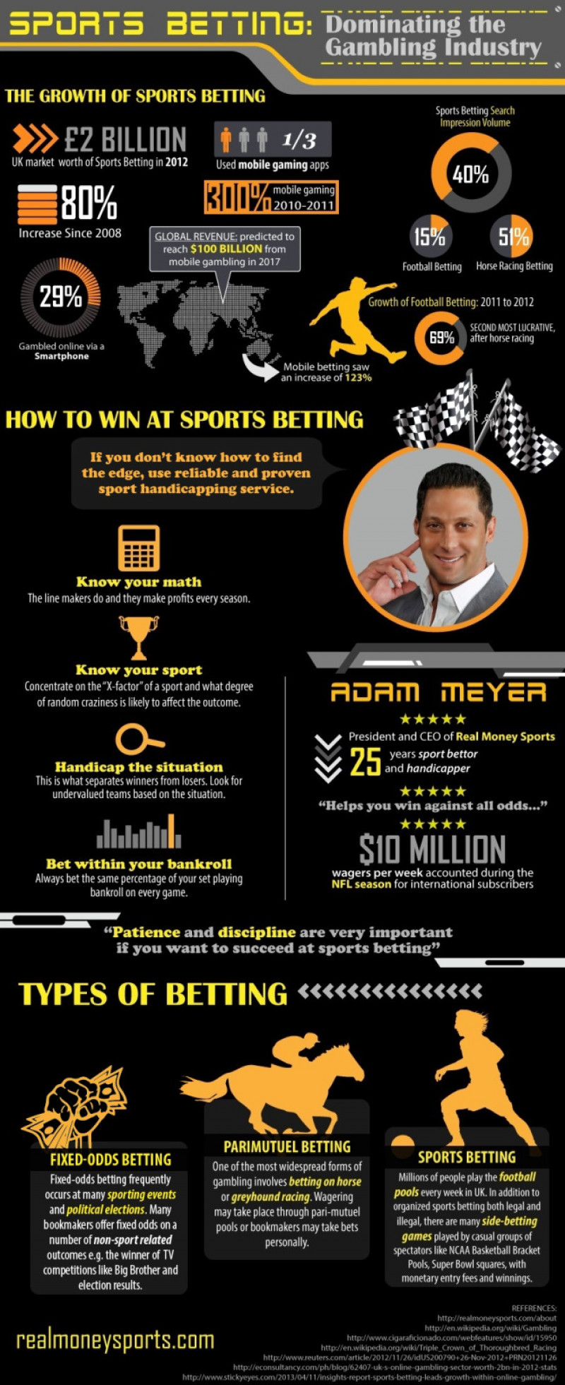 gambling is a real sport at Nektan casinos